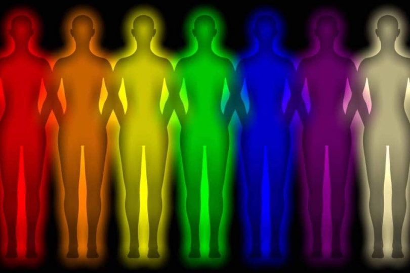 Human auras color