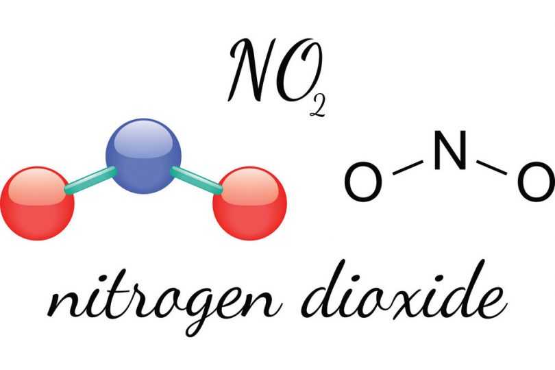 Nitric oxide dump reviews: Get fit in 5 minutes