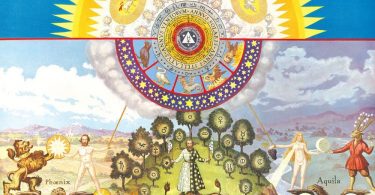 Using the seven hermetic principles as tools of manifestations