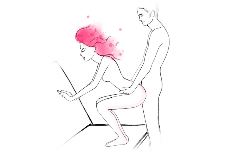 position