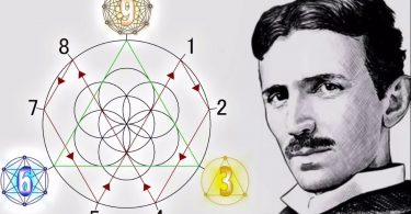 How long-lost Nikola Tesla drawings reveal a map to multiplication