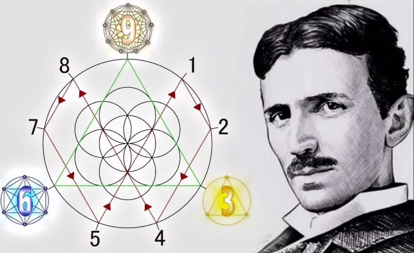 How long-lost Nikola Tesla drawings reveal a map to multiplication